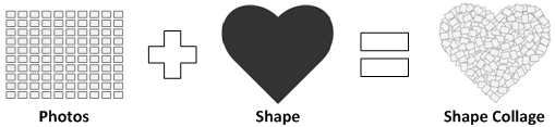 Shape Collage - Photo Collage Maker